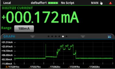 電芯正在被自適應(yīng)功率優(yōu)化徹底改變
