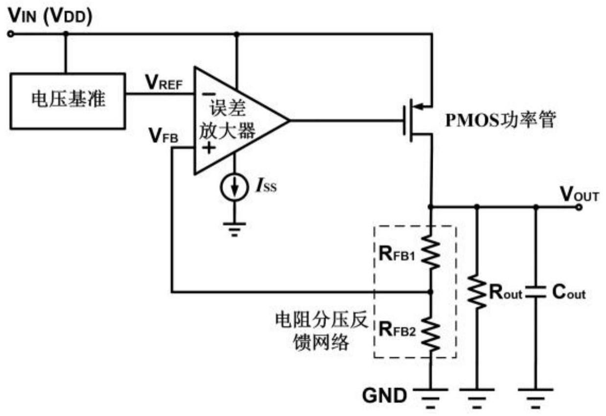 電源抑制比是什么意思？電源抑制比怎么提高？
