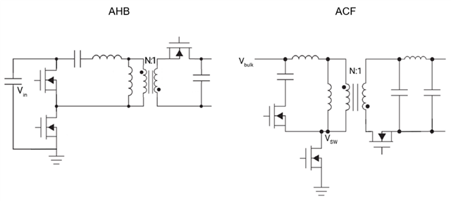 低功耗 GaN 在常見交流/直流電源拓撲中有什么優(yōu)勢(圖解)？