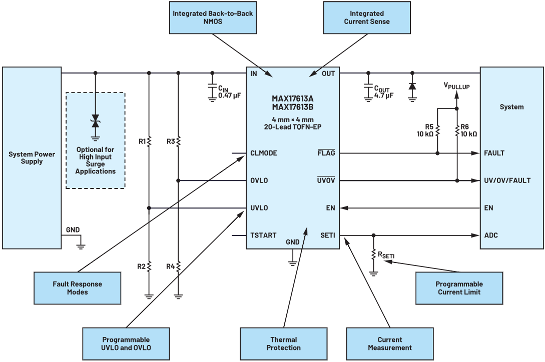 1695198656769160.png 1695198656769160.png