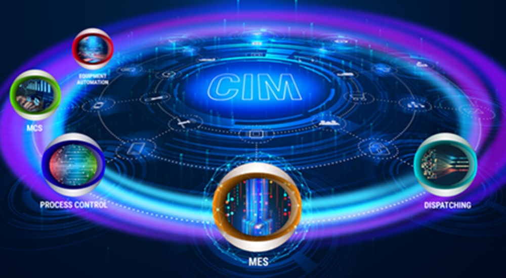 您準備好在您的工廠實現(xiàn)自動化程度更高的實時的智能決策嗎？