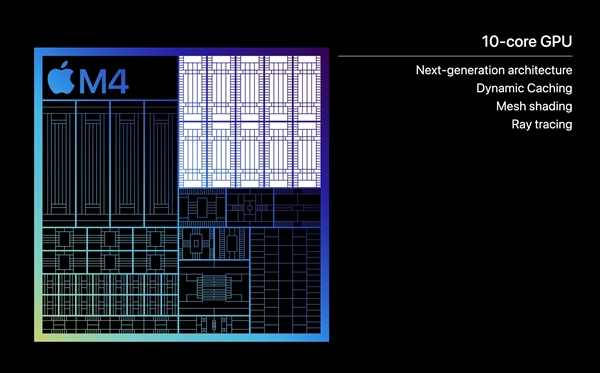蘋果正式發(fā)布M4：AI飆升兩倍多！其他相當(dāng)牙膏