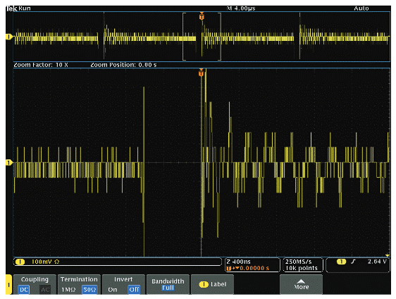 示波器12bit“芯”趨勢(shì)，如何實(shí)現(xiàn)更高測(cè)量精度？