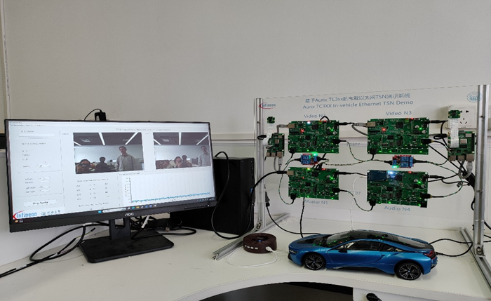 車載以太網(wǎng)時間敏感性網(wǎng)絡(luò)應(yīng)用場景和實(shí)現(xiàn)難點(diǎn)