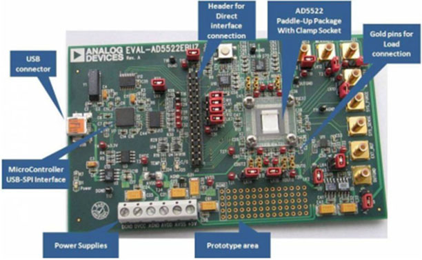 別再只盯著光刻機(jī)了！自動(dòng)化測(cè)試對(duì)于芯片制造同樣重要