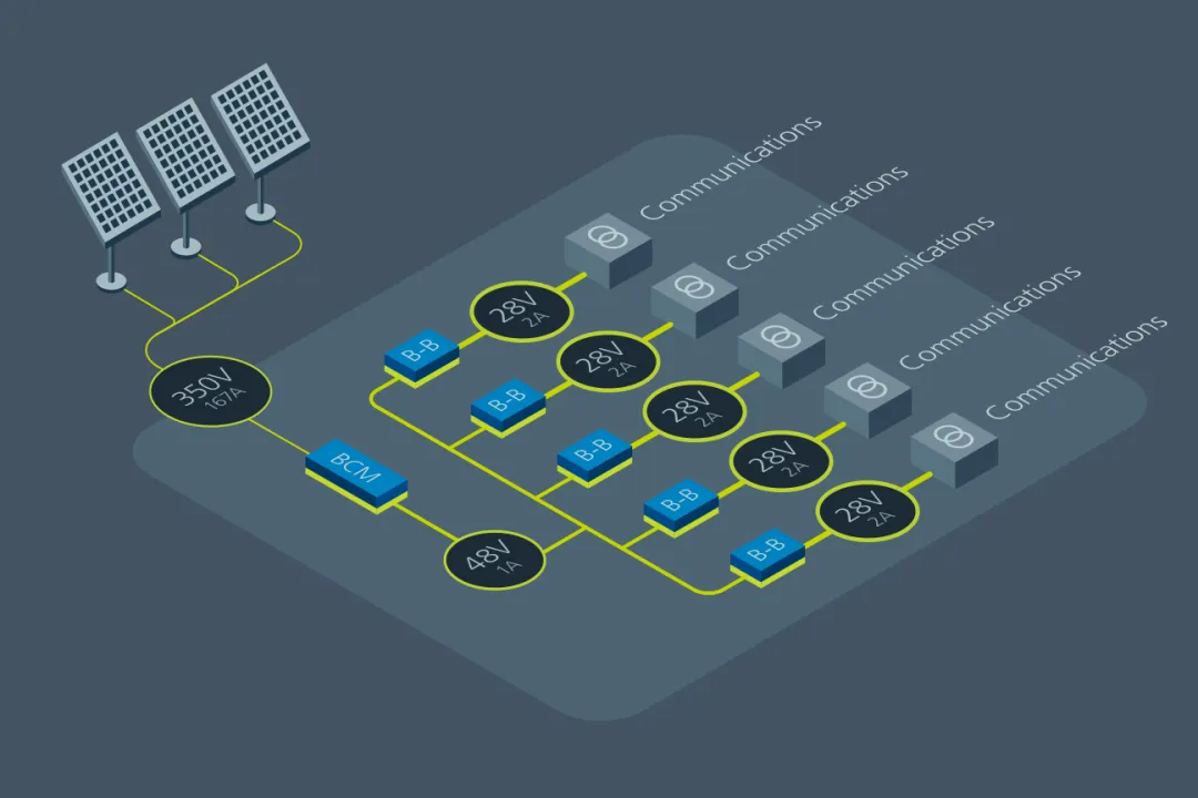 什么樣的電源設(shè)計(jì)，能讓無(wú)人機(jī)載荷更大、飛得更遠(yuǎn)？