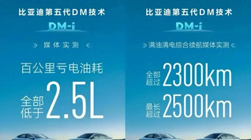 比亞迪突曝大消息：我不裝了，我攤牌了，全球車企這次誰也別想跑