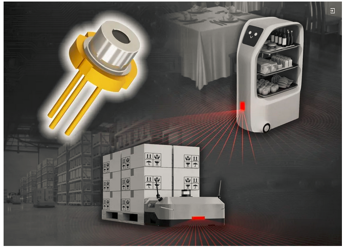 LiDAR技術(shù)的新時代：前景廣闊，未來可期