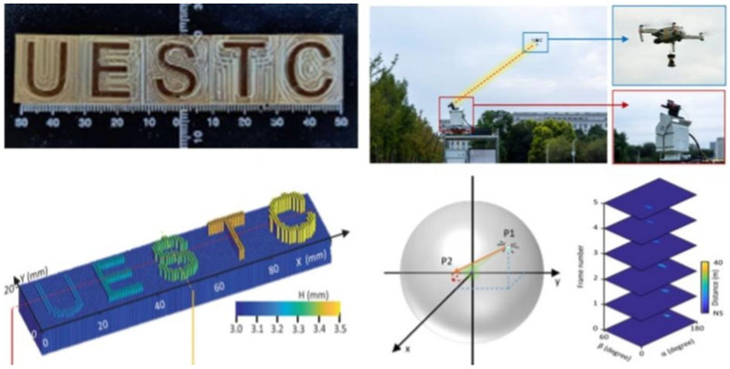 絕對(duì)距離測(cè)量精度 2.8 納米，電子科技大學(xué)激光雷達(dá)研究登 Nature