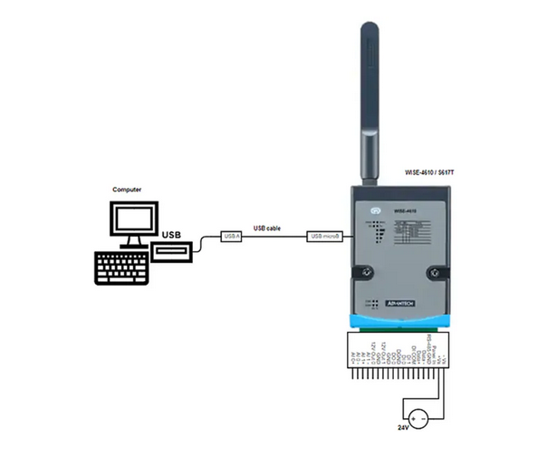 1720172071845328.png 圖片.png