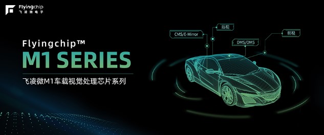 思特威正式發(fā)布子品牌飛凌微，首發(fā)產(chǎn)品定位智駕視覺處理