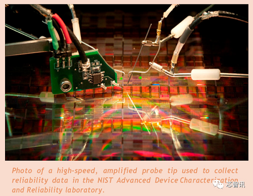 美國向17家小型半導體計量設備公司提供500萬美元補貼