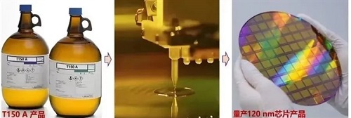 武漢光電國(guó)家研究中心團(tuán)隊(duì)攻克芯片光刻膠關(guān)鍵技術(shù) 原材料全部國(guó)產(chǎn) 配方全自主設(shè)計(jì)
