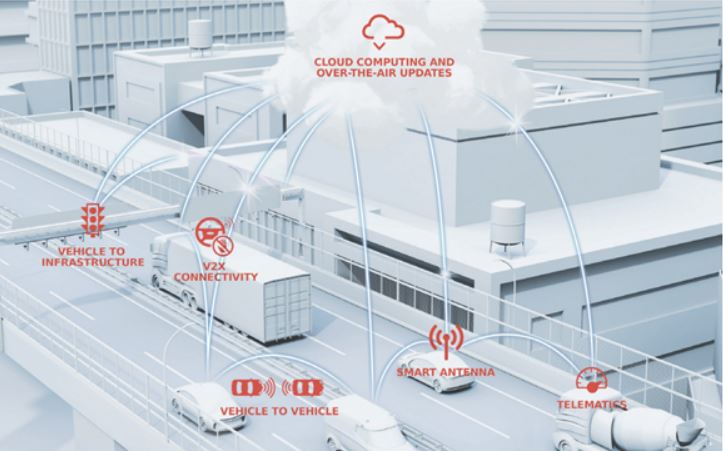 利用5G升級(jí)汽車(chē)信號(hào)管理，為未來(lái)做好準(zhǔn)備
