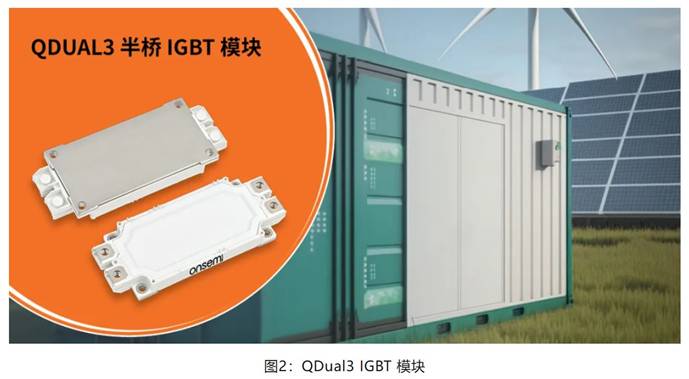 在逆變器應(yīng)用中提供更高能效，這款I(lǐng)GBT模塊了解一下