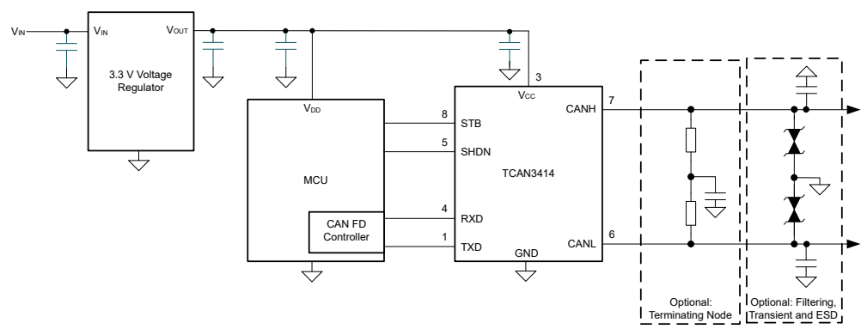 使用 3.3V CAN 收發(fā)器在工業(yè)系統(tǒng)中實現(xiàn)可靠的數(shù)據(jù)傳輸 使用 3.3V CAN 收發(fā)器在工業(yè)系統(tǒng)中實現(xiàn)可靠的數(shù)據(jù)傳輸