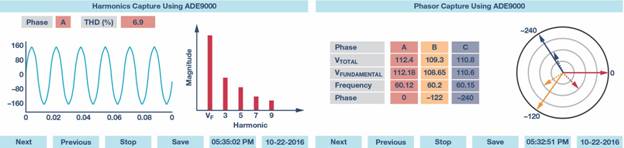新一代電源質(zhì)量監(jiān)控技術——幫助工業(yè)設備保持良好狀態(tài)