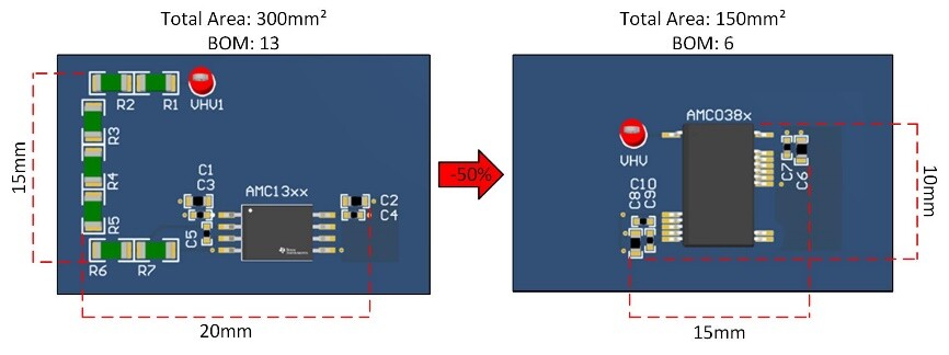 利用隔離式電壓檢測(cè)，優(yōu)化功率轉(zhuǎn)換與電機(jī)控制效能