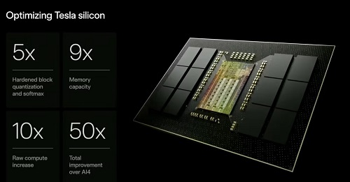 三星正籌備在美國生產特斯拉AI5芯片